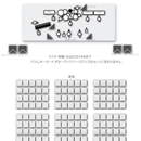 学園祭・体育館用PA