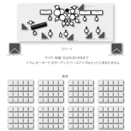 中規模野外PA